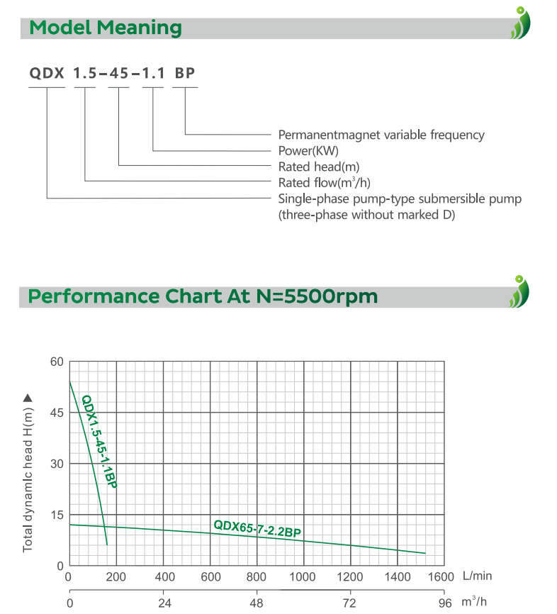 截屏2022-03-24 下午8.04.45